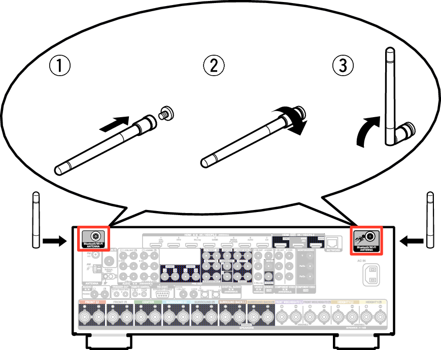 Pict AntennaAngle X6200E2